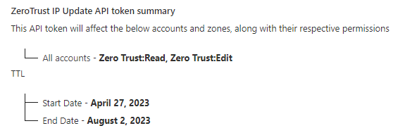 Zero Trust read and Edit